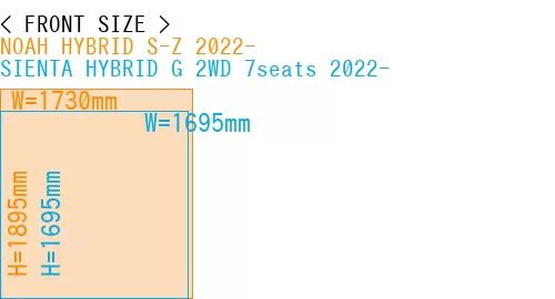 #NOAH HYBRID S-Z 2022- + SIENTA HYBRID G 2WD 7seats 2022-